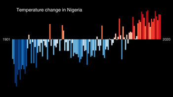 Klimawandel in Nigeria