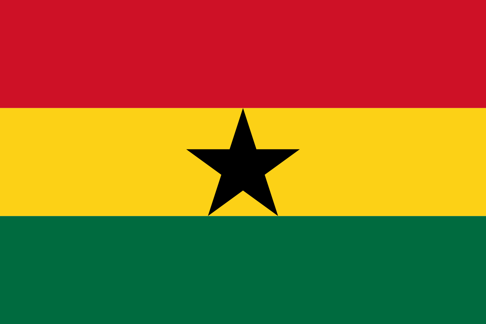 Ghanas Flagge